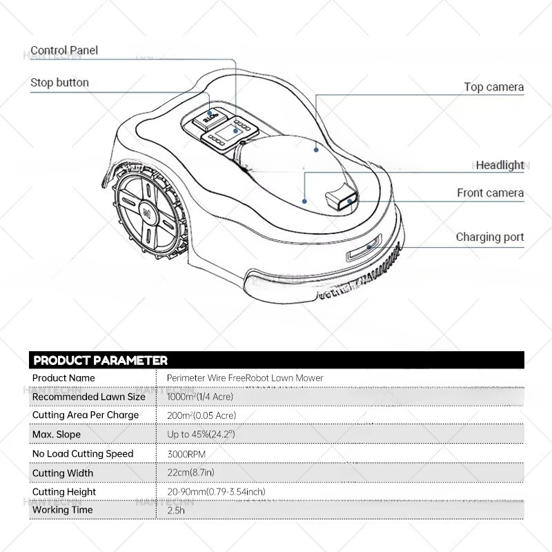 Automatic Remote Water Proof G - Smart Garden Trimmer ulasan dan harga