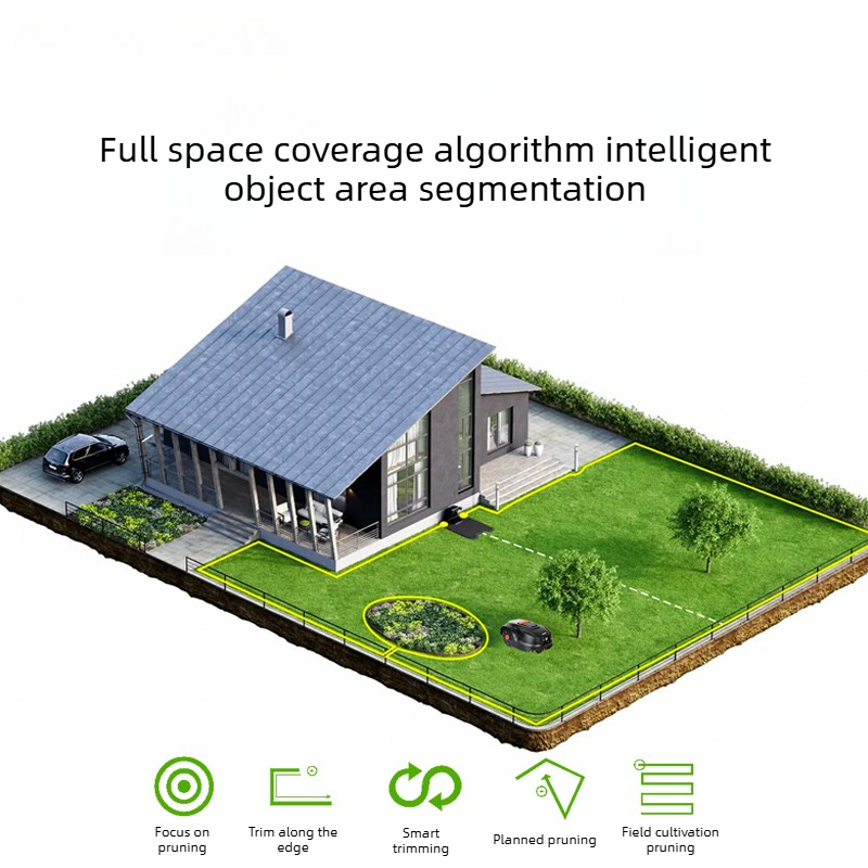 Intelligent Automatic Lawn Mow - Smart Garden Trimmer ulasan dan harga