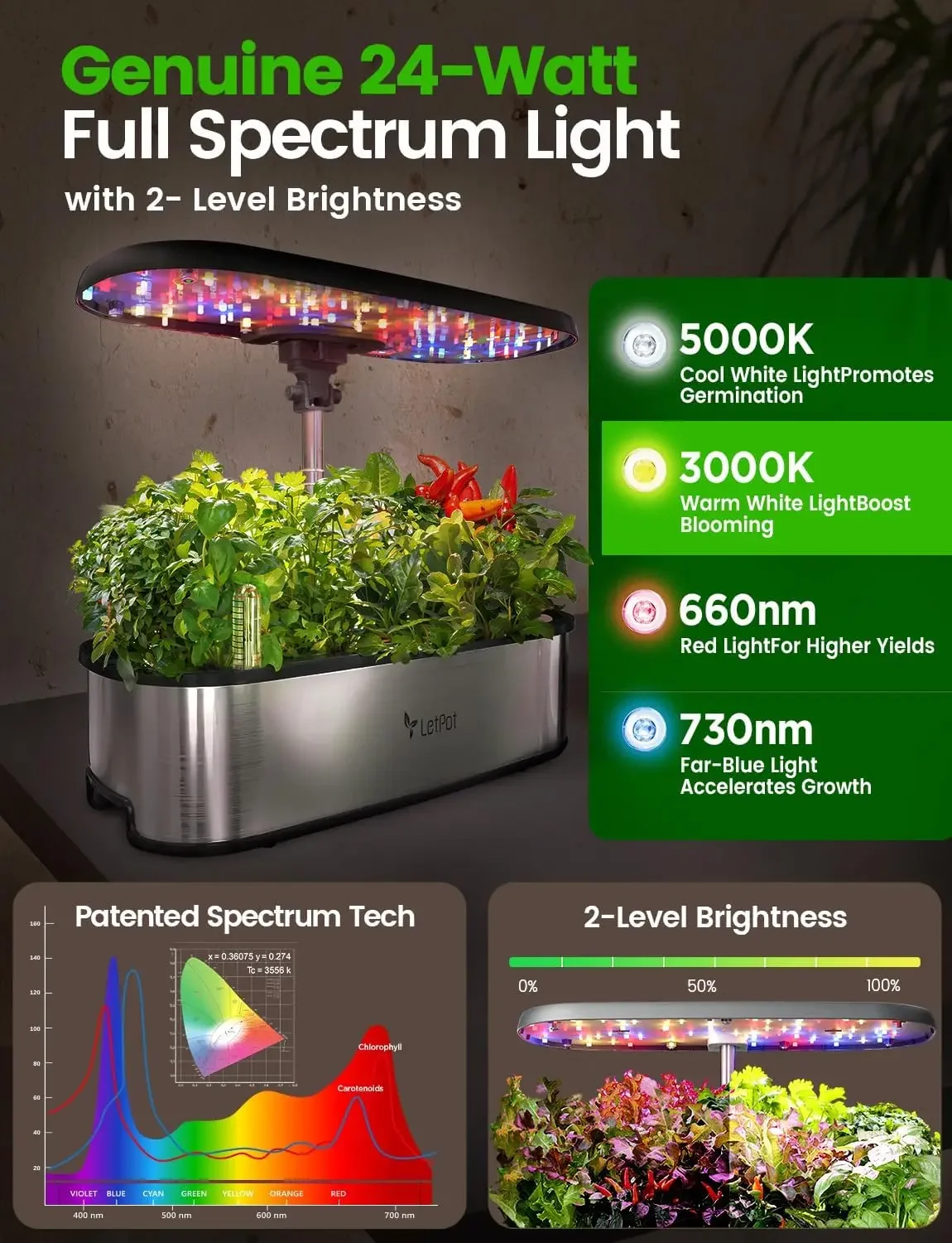 LETPOT LPH-SE Hydroponics Grow - Smart Pod Garden ulasan dan harga