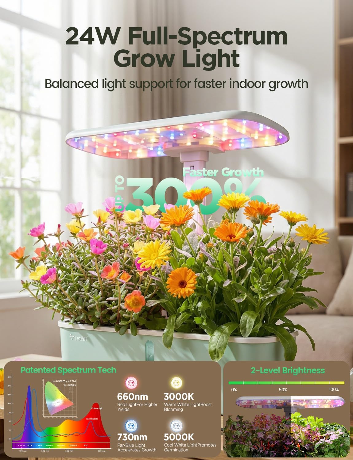 Smart Indoor Garden Hydroponic - Smart Pod Garden ulasan dan harga