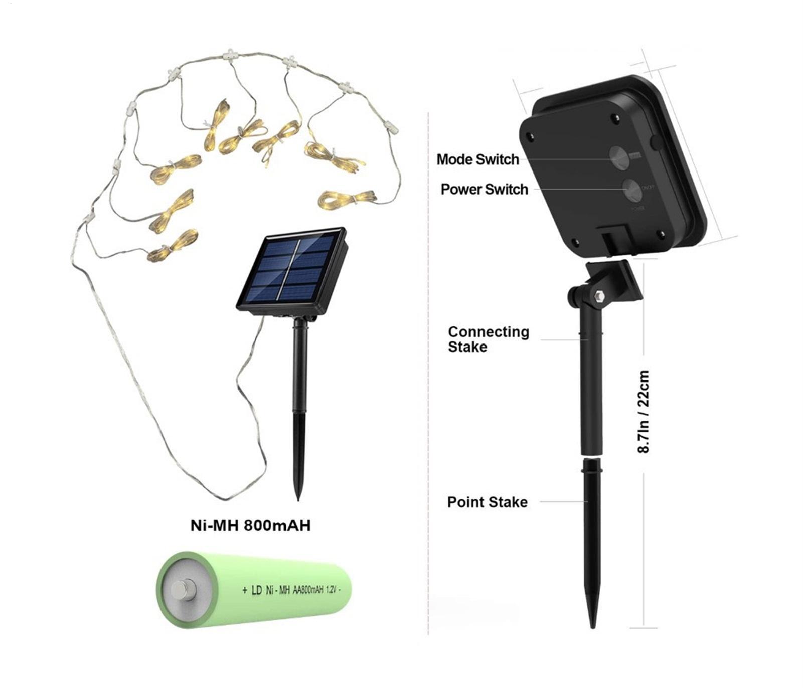 Solar Garden Umbrella Light Ou - Smart Garden Umbrella ulasan dan harga