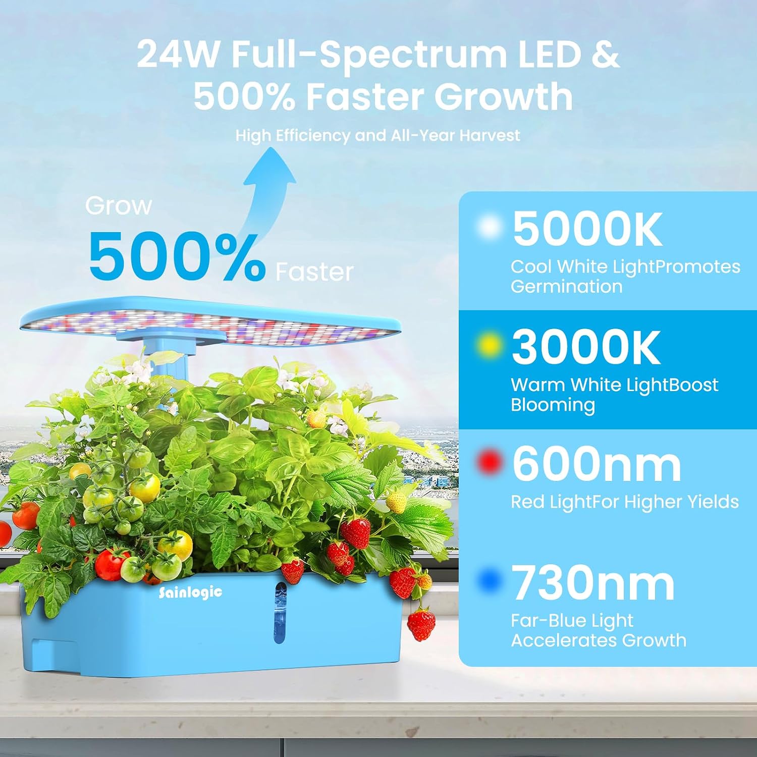 Smart 12 Pods Hydroponics Grow - Smart Pod Garden ulasan dan harga