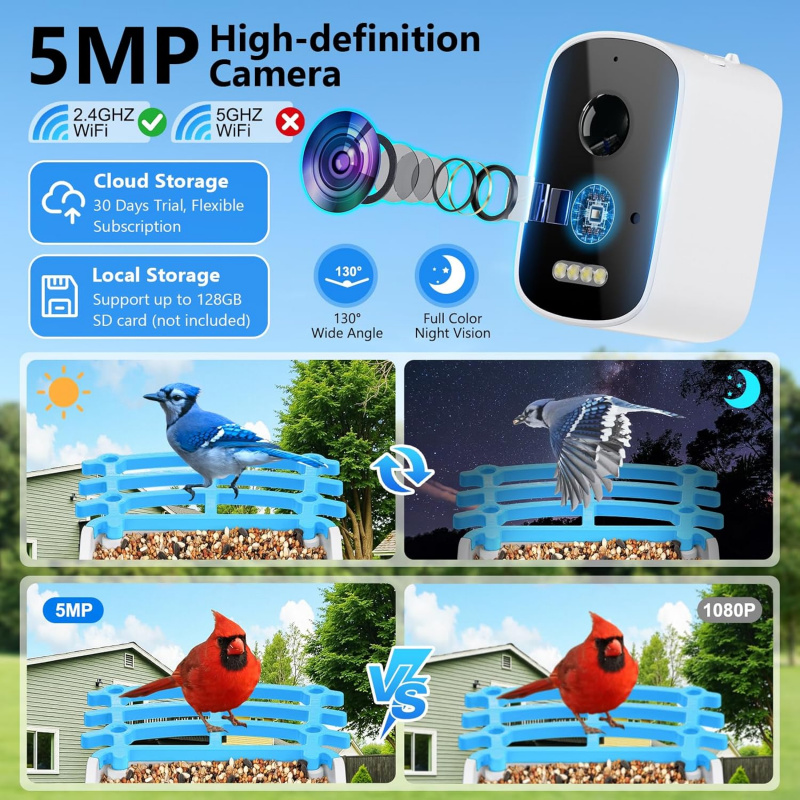 WiFi Smart Bird Feeder with Ca - Smart Bird Feeder Camera ulasan dan harga