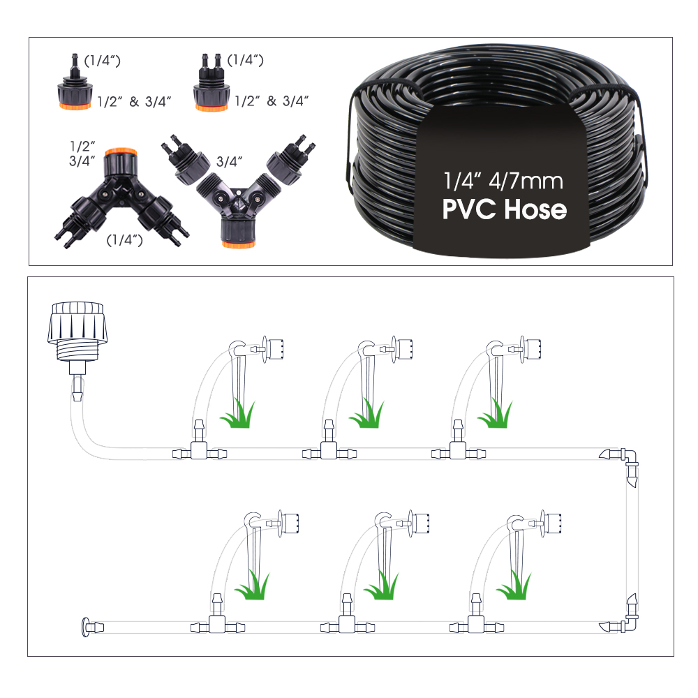 20m Garden Zigbee Timer Multip - Smart Garden Kitchen ulasan dan harga