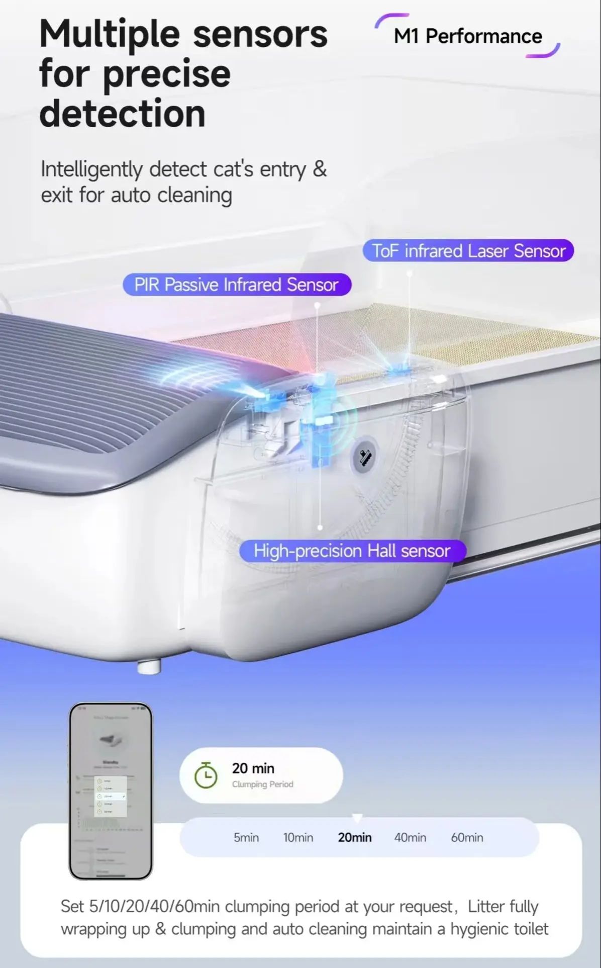 Hands-Free Automatic Cleaning  - Smart Garden Kitchen ulasan dan harga
