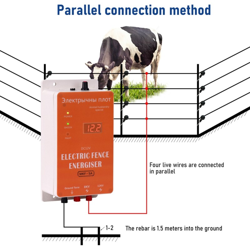 Smart Electric Fence 12V Water - Smart Garden Smart Fence ulasan dan harga
